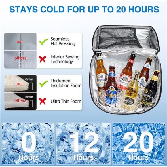 Insulated Cooler Backpack 40 Cans, Backpack Leak-Proof Waterproof Cooler Bag - Picture 4 of 7